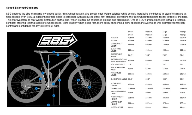Transition Spur All Country Carbon Medium Complete Bike GX Raw Ex-Demo-10